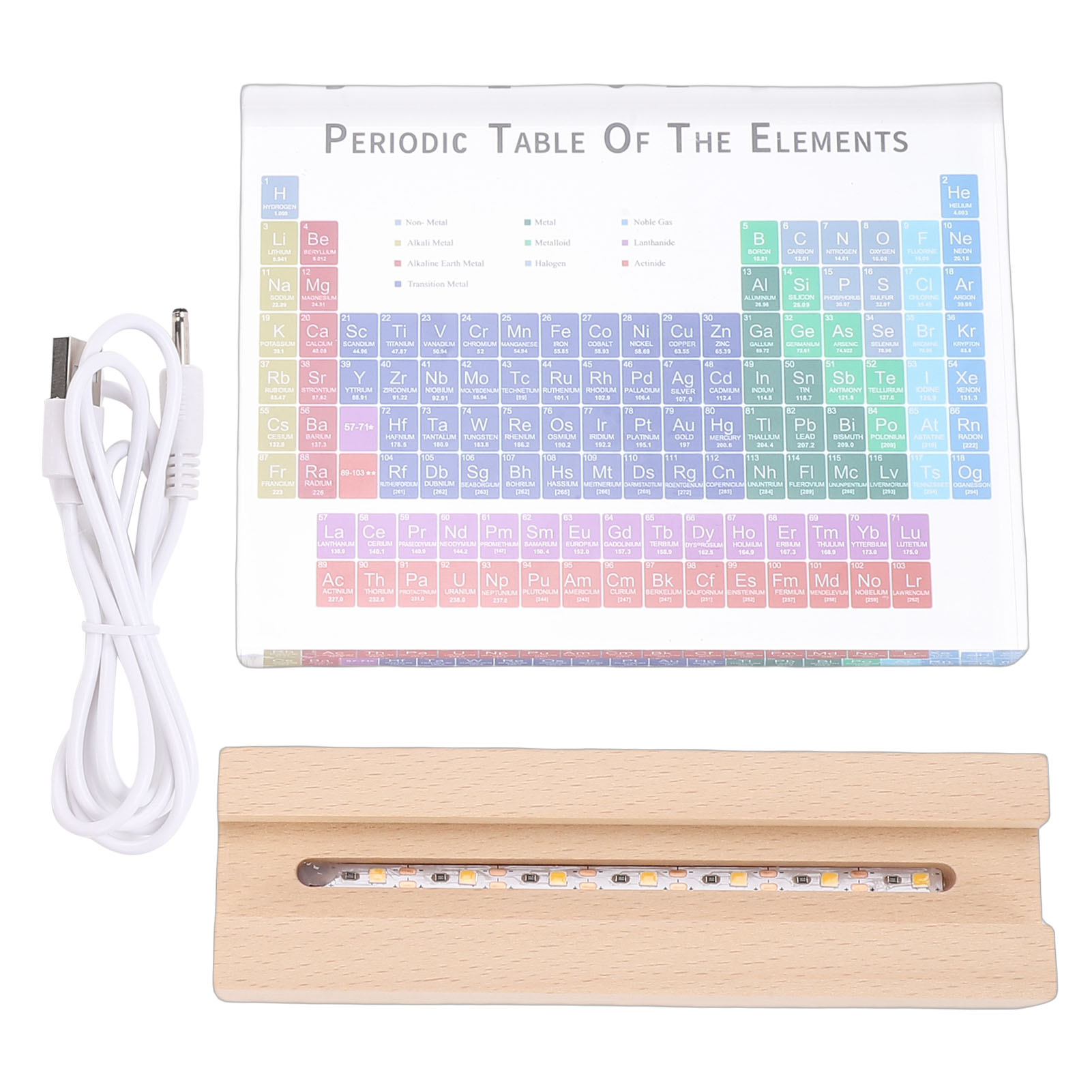 Periodensystem-Tischdekoration – Elements Lighting Decor Bewertung und Preis
