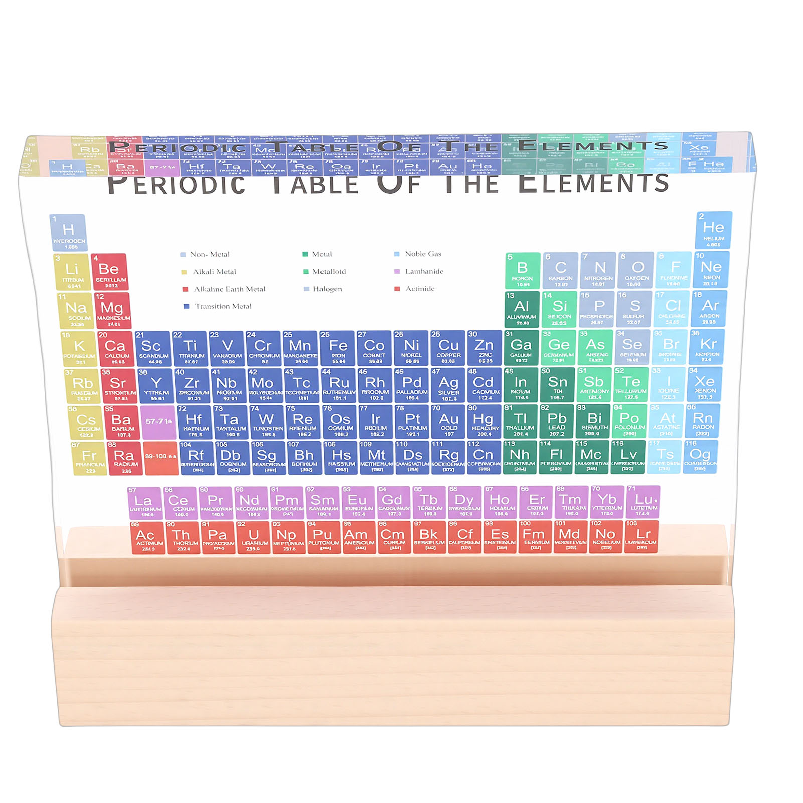 Periodensystem-Tischdekoration – Elements Lighting Decor Bewertung und Preis