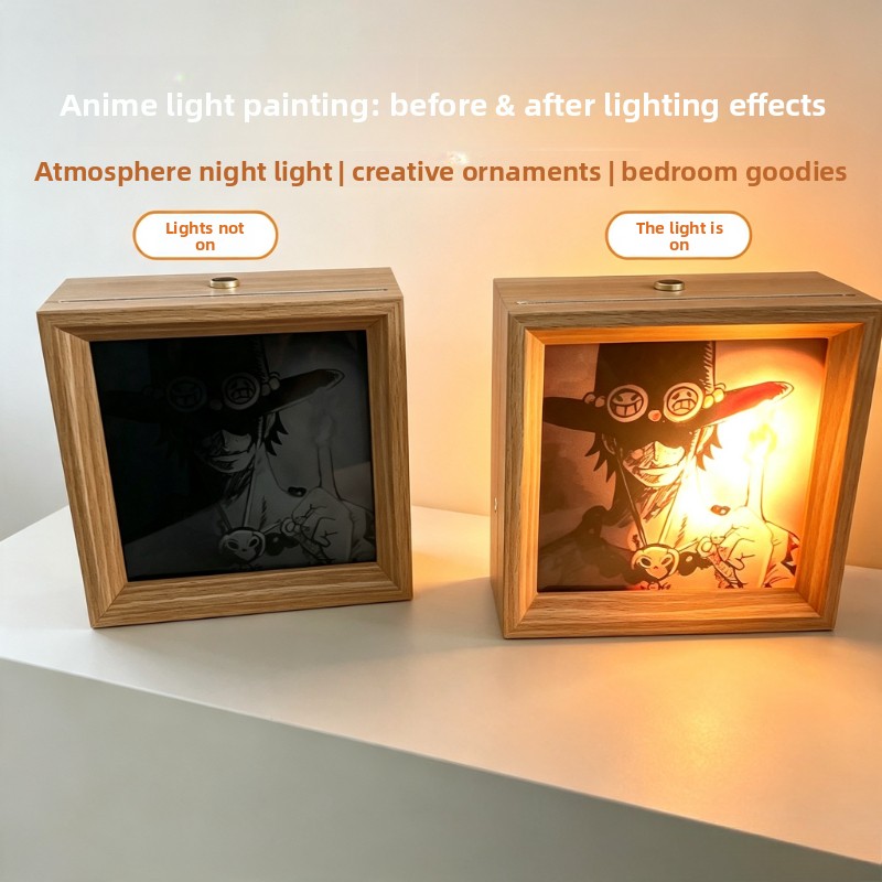 One Piece Cartoon-Poster, Lich – Lighting Decor Photos Bewertung und Preis
